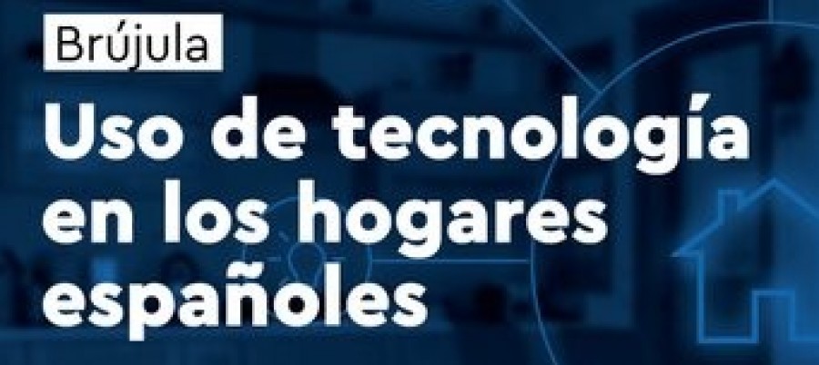 Uso de tecnología en los hogares españoles